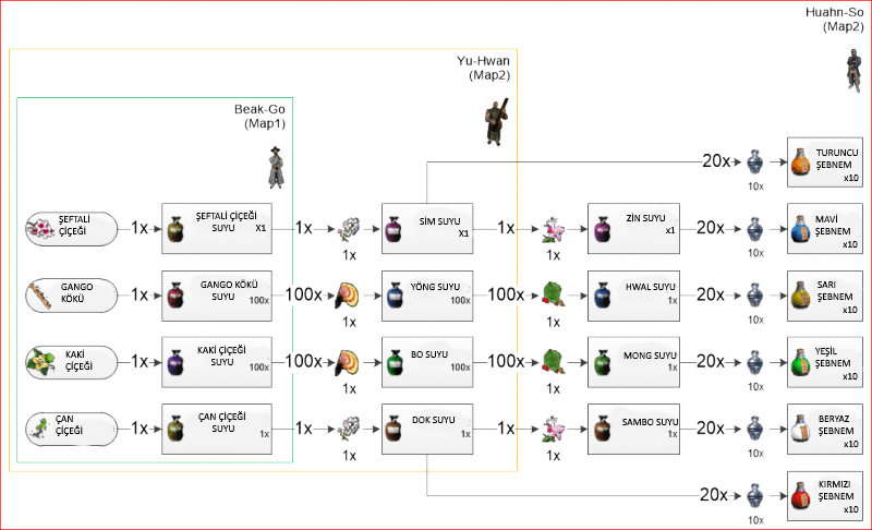 Tanıtım Screenshot